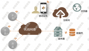 圖片關(guān)鍵詞 圖片關(guān)鍵詞