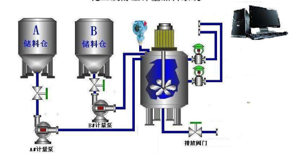圖片關鍵詞 圖片關鍵詞