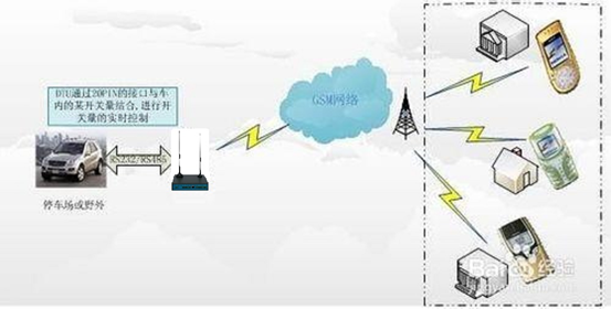 圖片關鍵詞 圖片關鍵詞